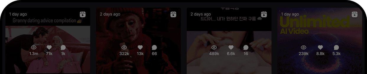 Viral dashboard